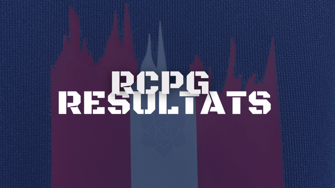 Les résultats du week-end (12-13 Octobre) 🗓️