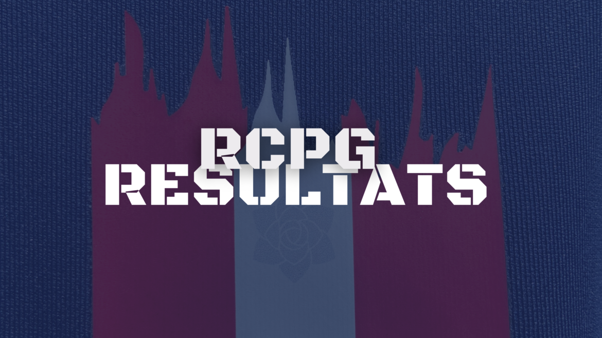 RÉSULTATS RCPG 20/01